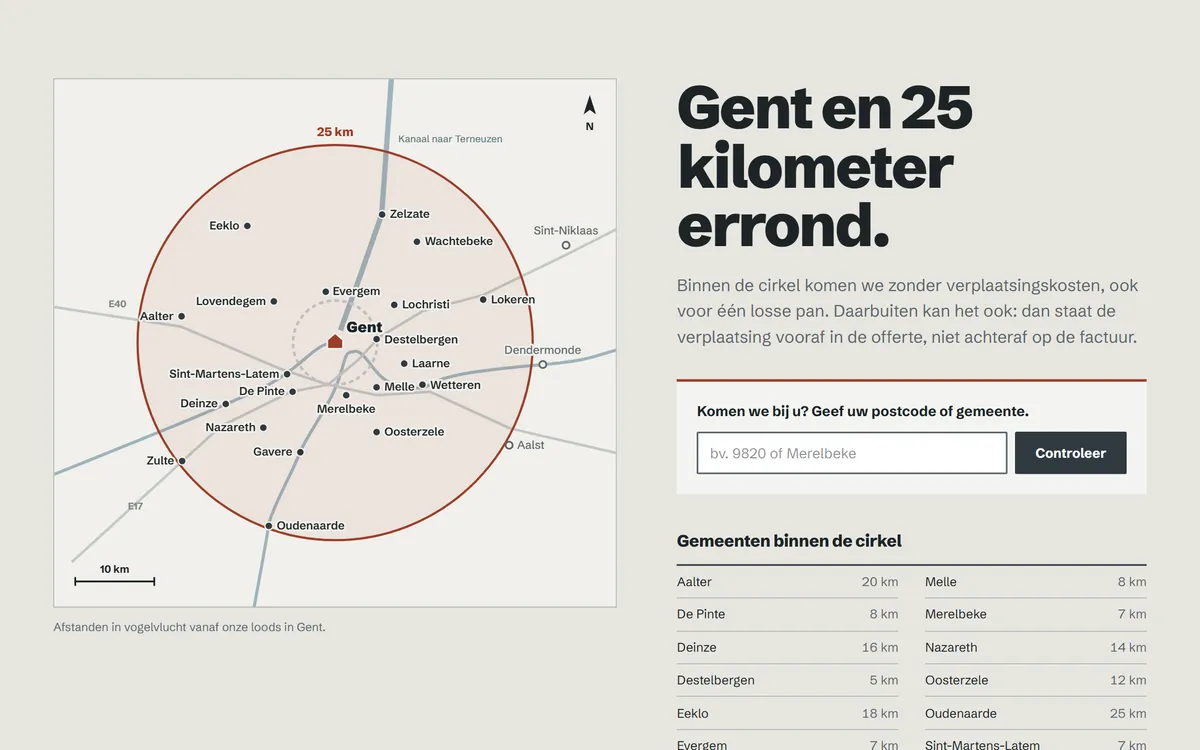 Service area and projects, Dakwerken Vermeulen